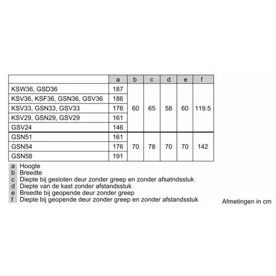 Bosch GSN51AWCV Vriezers – Image 3