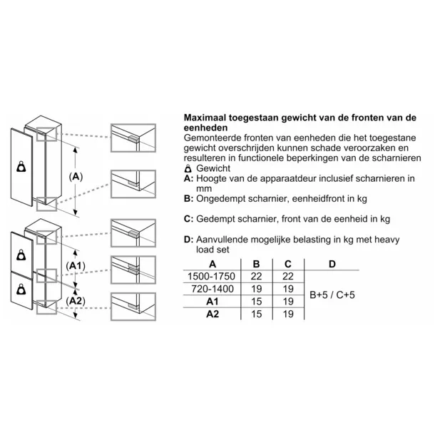 Koelkasten Siemens KI96NVFD0 – Image 3